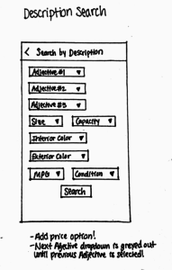 Description Search