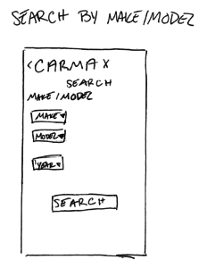 Make/Model Search